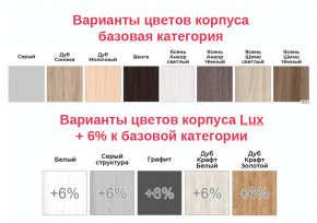 Консоль для шкафов Экон 2400 ЭК2-24 в Волчанске - volchansk.magazinmebel.ru | фото - изображение 2