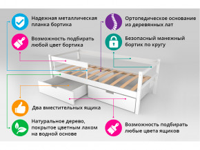 Кровать-тахта Svogen с ящиками и бортиком графит-мятный в Волчанске - volchansk.magazinmebel.ru | фото - изображение 4